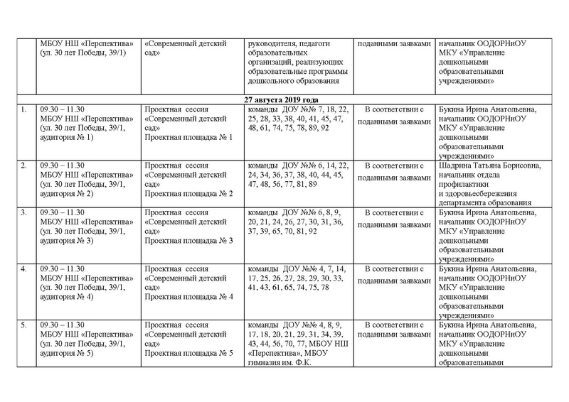 Файл:Мероприятия августа в ОО.pdf