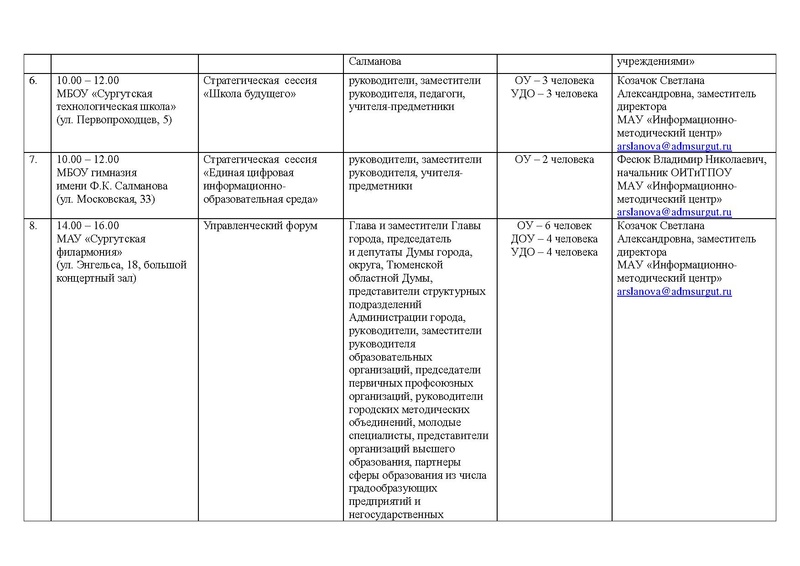 Файл:Мероприятия августа в ОО.pdf