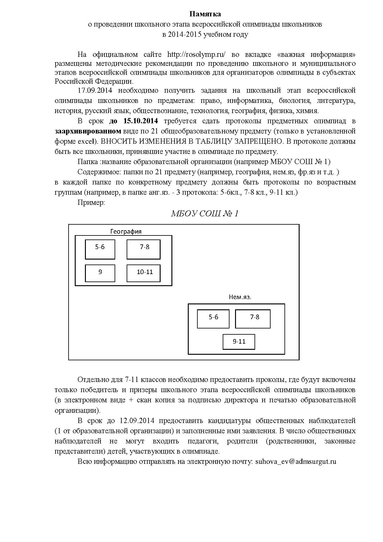 Памятка для заместителей директоров.pdf
