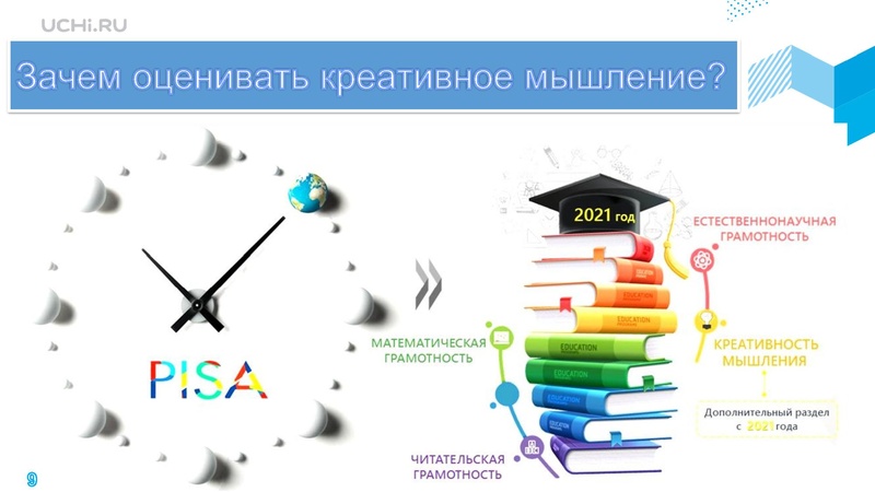 Файл:Учи.ру вебинар 17.11 Грибова ЕВ.pdf