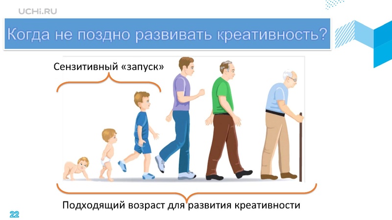 Файл:Учи.ру вебинар 17.11 Грибова ЕВ.pdf