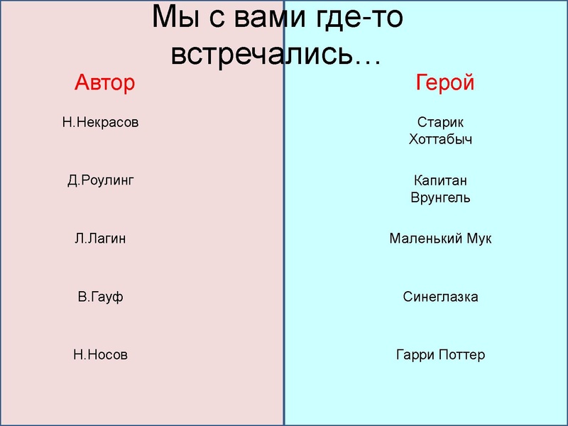 Файл:Чычы.pdf