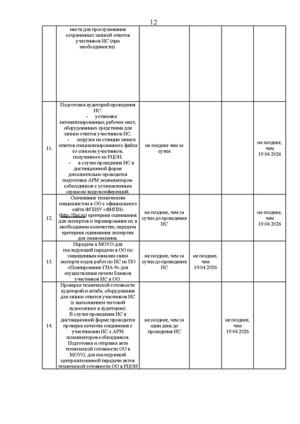Файл:EDS О проведении ИС-9 20.04.2026.docx.pdf