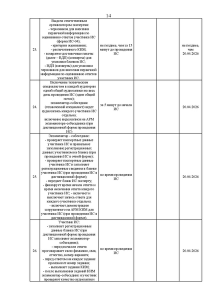 Файл:EDS О проведении ИС-9 20.04.2026.docx.pdf