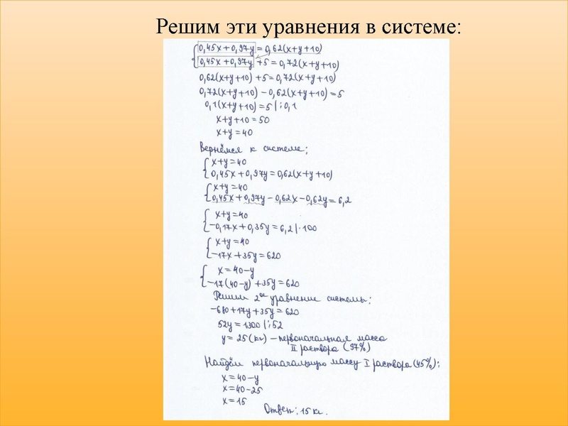 Файл:Волгина О.В. 13.04.23 11 класс.pdf
