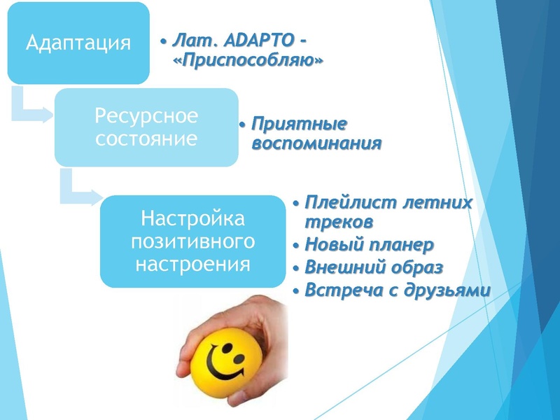 Файл:Зябко И.А. Адаптация к школе после летних каникул.pdf