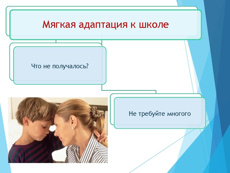 Файл:Зябко И.А. Адаптация к школе после летних каникул.pdf