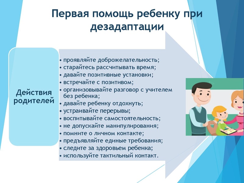 Файл:Зябко И.А. Адаптация к школе после летних каникул.pdf