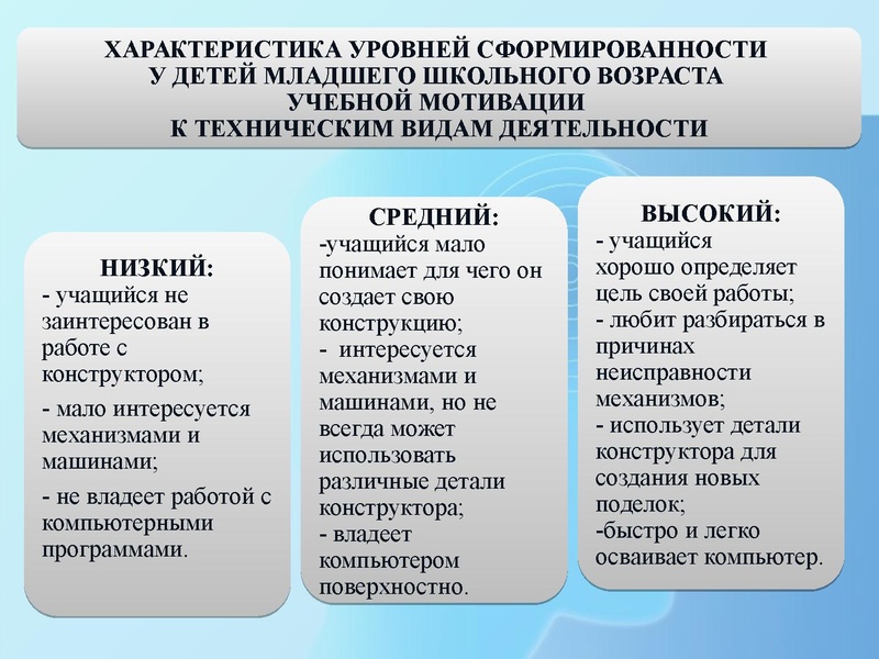 Файл:МБОУ НШ № 42.pdf