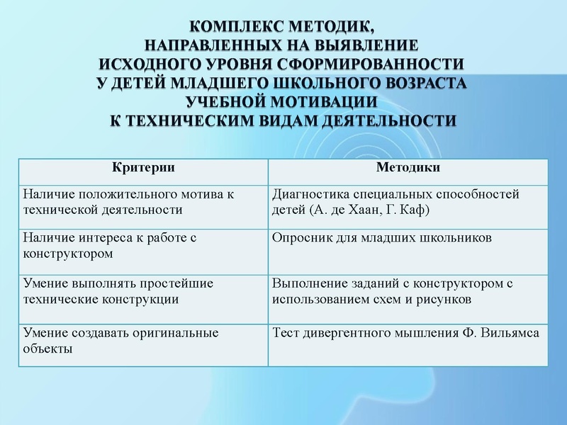 Файл:МБОУ НШ № 42.pdf