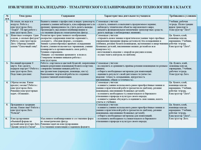 Файл:МБОУ НШ № 42.pdf
