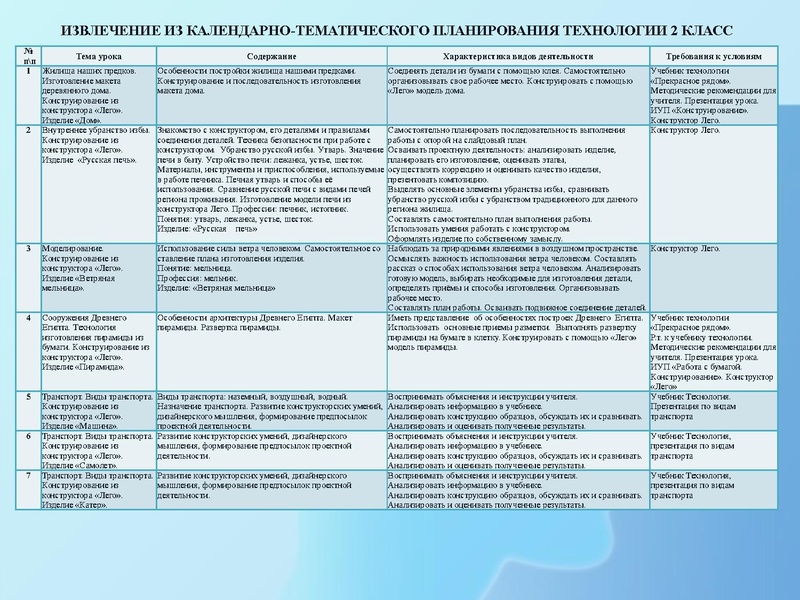 Файл:МБОУ НШ № 42.pdf