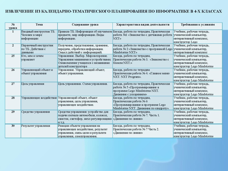 Файл:МБОУ НШ № 42.pdf