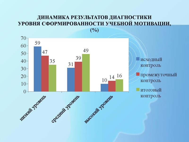 Файл:МБОУ НШ № 42.pdf