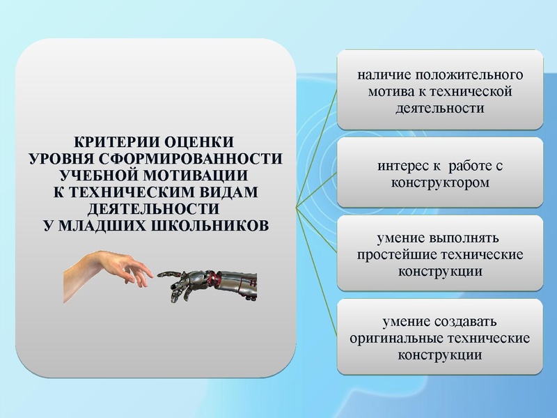 Файл:МБОУ НШ № 42.pdf