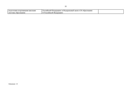 Файл:Новое в образовании со ссылками.pdf