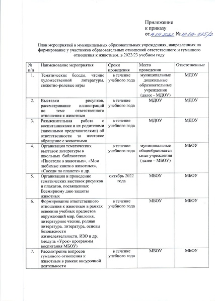 Файл:План мероприятий на формирование гуманного отношения к животным.pdf