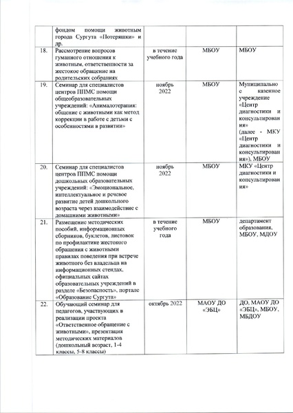 Файл:План мероприятий на формирование гуманного отношения к животным.pdf