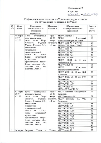 Файл:Приказ ДО о УЛТ в 2019 году.pdf