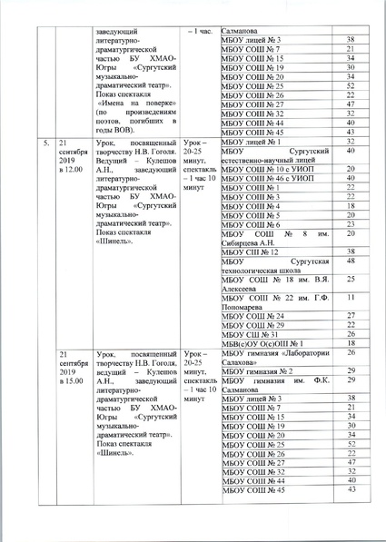 Файл:Приказ ДО о УЛТ в 2019 году.pdf