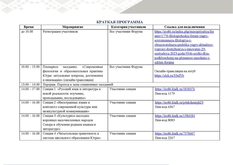 Файл:Программа Фил.форум 28 сентября 2023.pdf