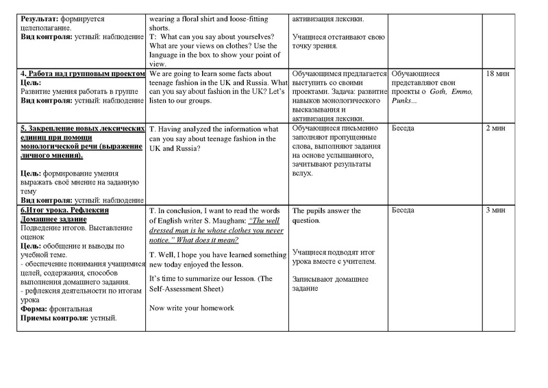 Файл:Шмелева А.Н. Урок Молодежная мода.pdf