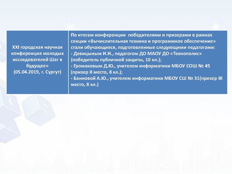 Файл:4. Никифоров Н.С. Итоги.pdf