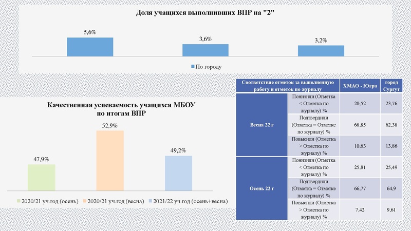Файл:6. ВПР по математике 09.03.2023 1.pdf