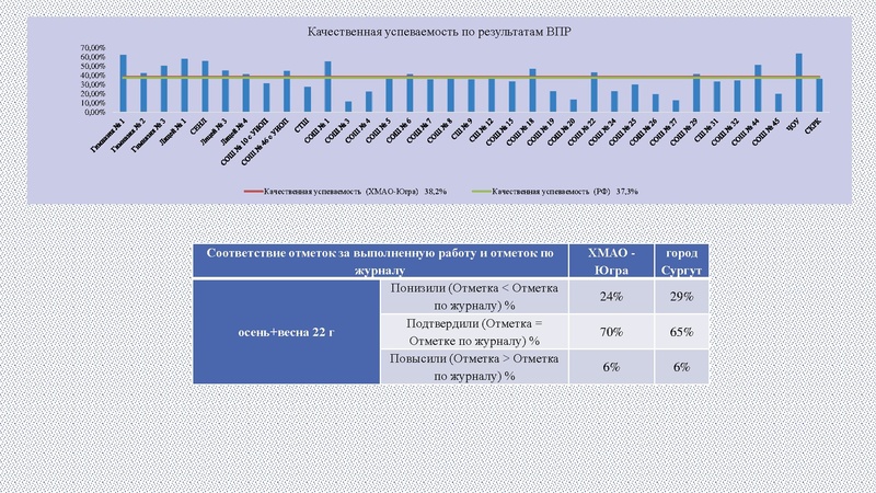 Файл:6. ВПР по математике 09.03.2023 1.pdf