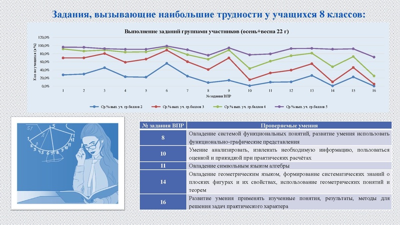 Файл:6. ВПР по математике 09.03.2023 1.pdf