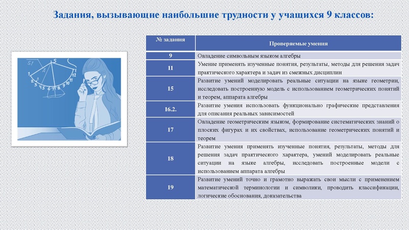 Файл:6. ВПР по математике 09.03.2023 1.pdf