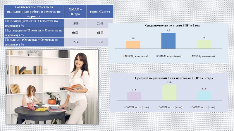 Файл:6. ВПР по математике 09.03.2023 1.pdf