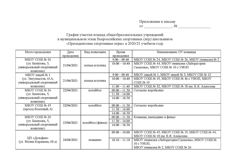 Файл:EDS МАУ ИМЦ График Президентских спортивных игр.docx.pdf