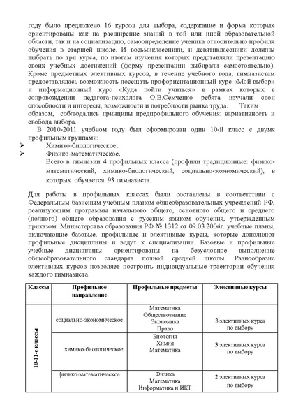 Файл:Гим 4 публичный доклад 2010-2011.pdf