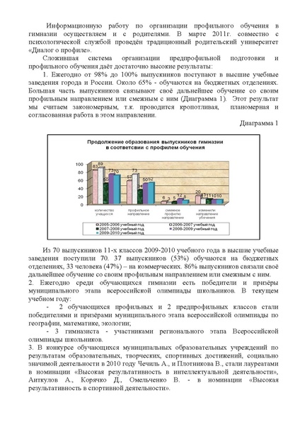 Файл:Гим 4 публичный доклад 2010-2011.pdf