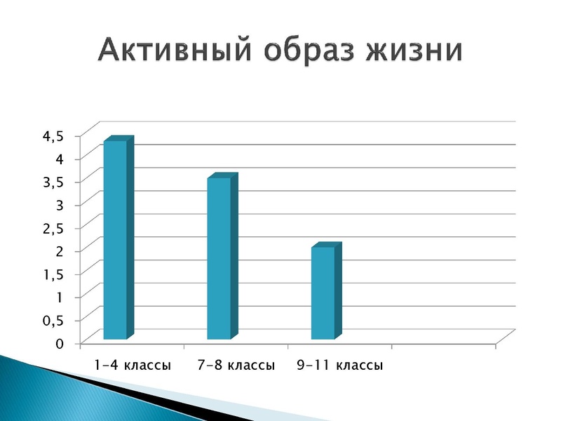 Файл:Движение – залог хорошего здоровья.pdf