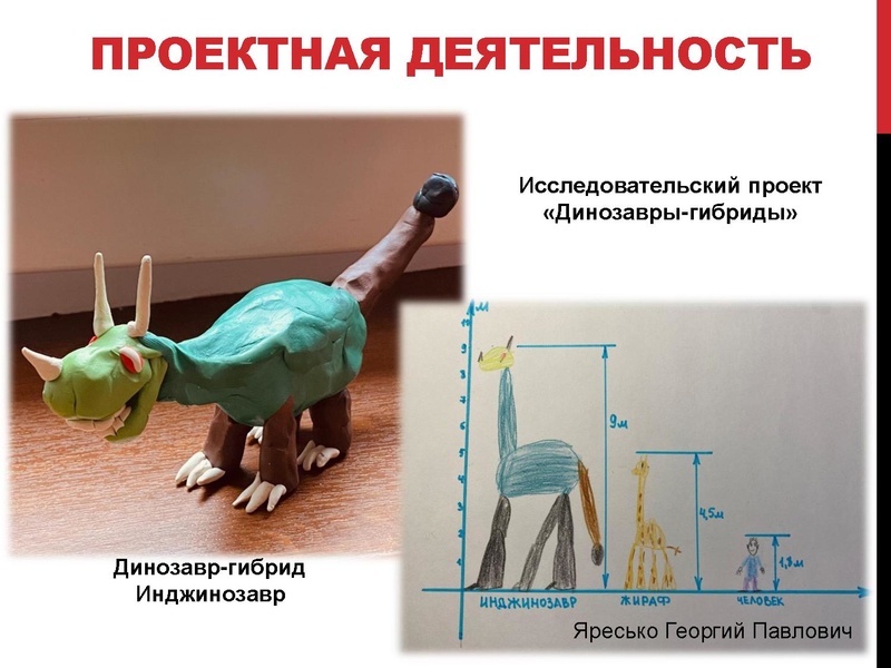 Файл:ЛавелинаНН функ грамотность 30.03.2023.pdf