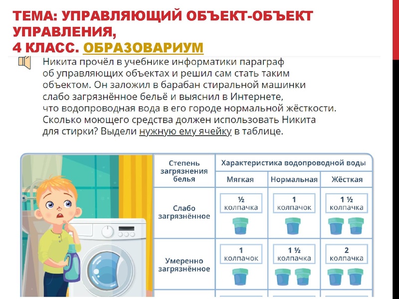 Файл:ЛавелинаНН функ грамотность 30.03.2023.pdf