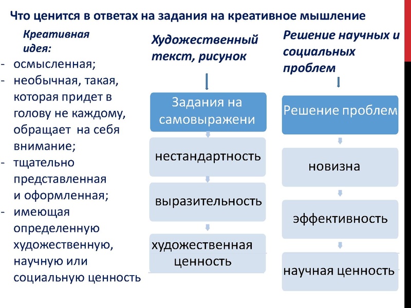 Файл:ЛавелинаНН функ грамотность 30.03.2023.pdf