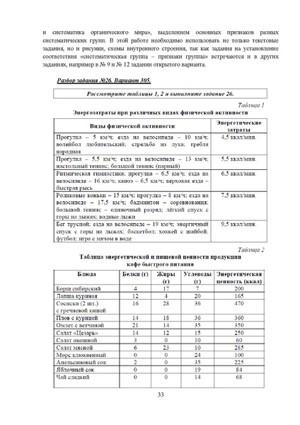 Файл:МР 9 Биология 2024.pdf