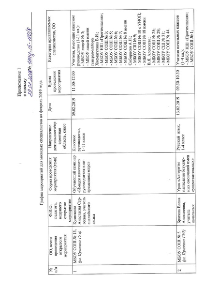 Файл:Мероприятия для молодых специалистов февраль.pdf
