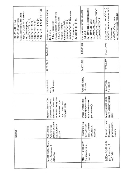 Файл:Мероприятия для молодых специалистов февраль.pdf