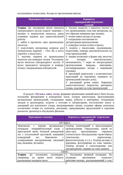 Файл:Методические рекомендации по Культурному дневнику школьника.pdf