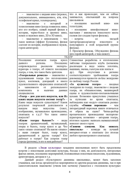 Файл:Методические рекомендации по Культурному дневнику школьника.pdf