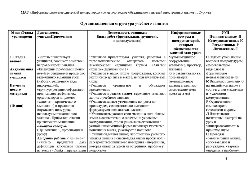 Файл:Нигматуллина М.М. Mirror, mirror on the wall.pdf