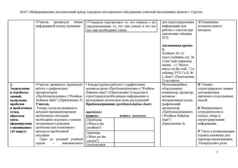 Файл:Нигматуллина М.М. Mirror, mirror on the wall.pdf