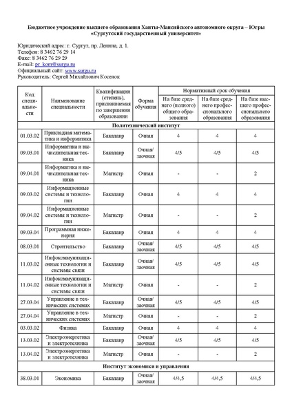 Файл:ОК ОиК.pdf