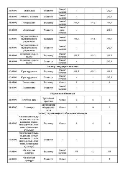 Файл:ОК ОиК.pdf