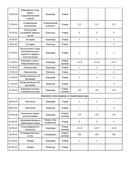 Файл:ОК ОиК.pdf