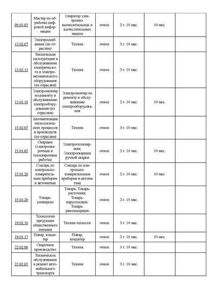 Файл:ОК ОиК.pdf